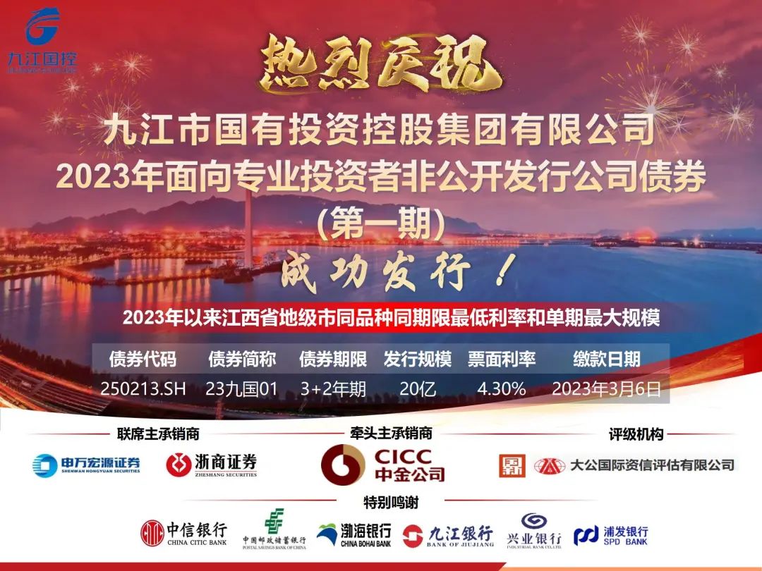 喜報頻傳！市國控集團(tuán)成功發(fā)行20億元非公開發(fā)行公司債券